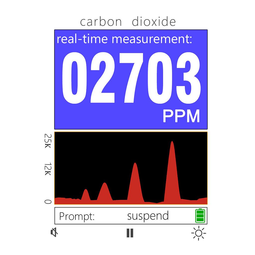 Intelligent Air Quality Monitor Portable Professional for Household Home Black