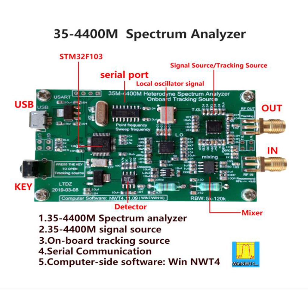 35M-4400MHz Spectrometer Type-C USB Interface RF Signal for Win Nwt4 Win10