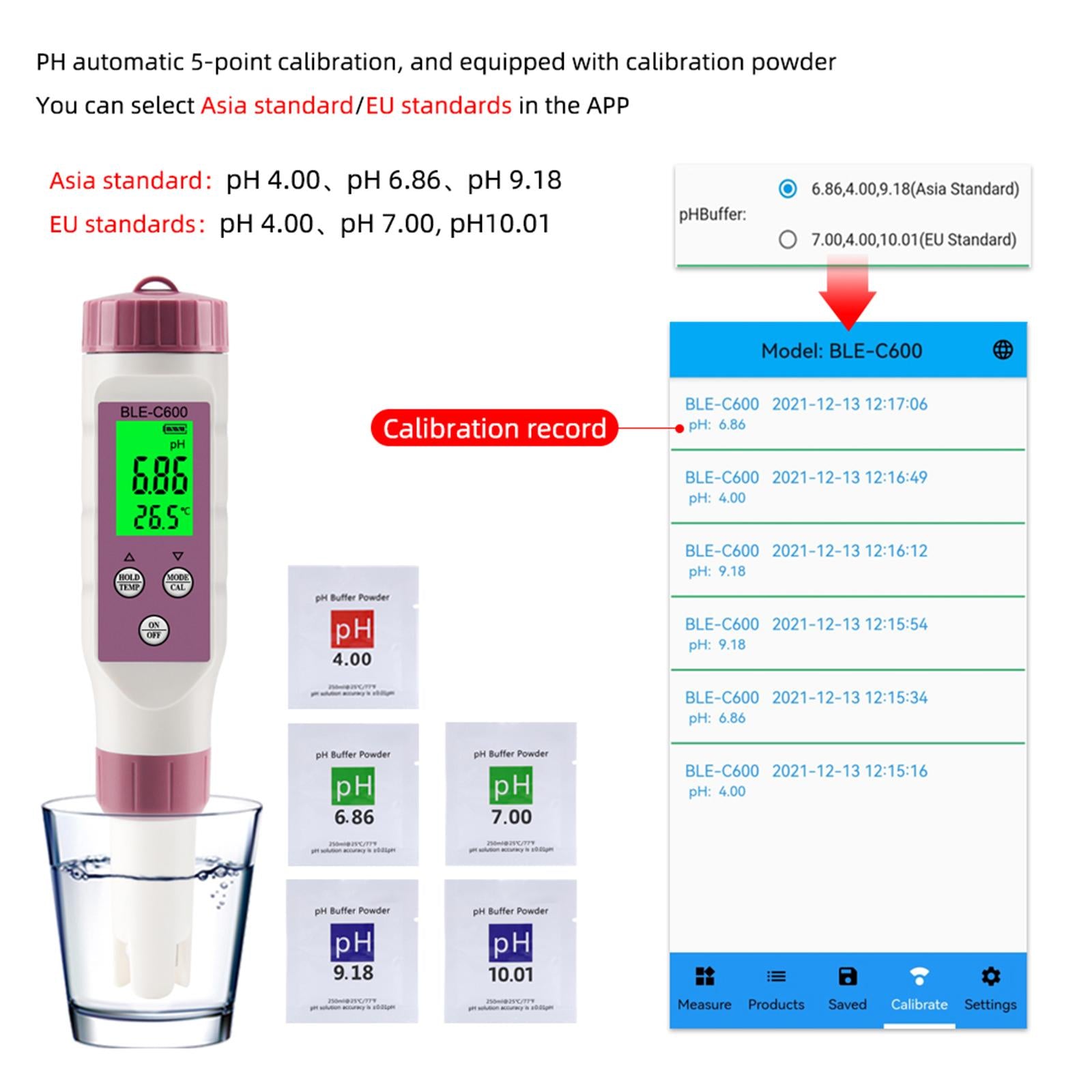 Waterproof LCD Digital PH Meter for Food Indoor Plant Grow Hydroponics