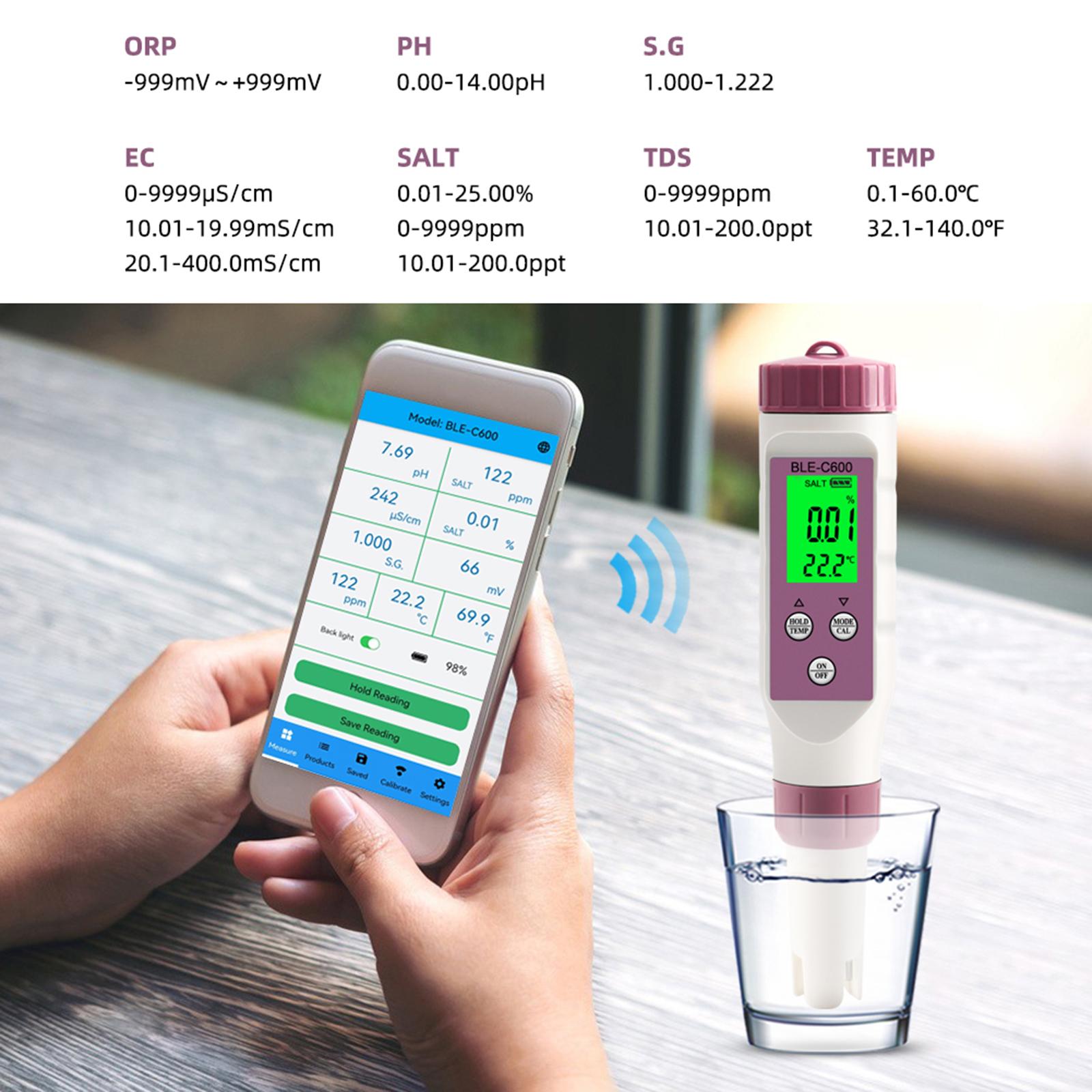 Waterproof LCD Digital PH Meter for Food Indoor Plant Grow Hydroponics
