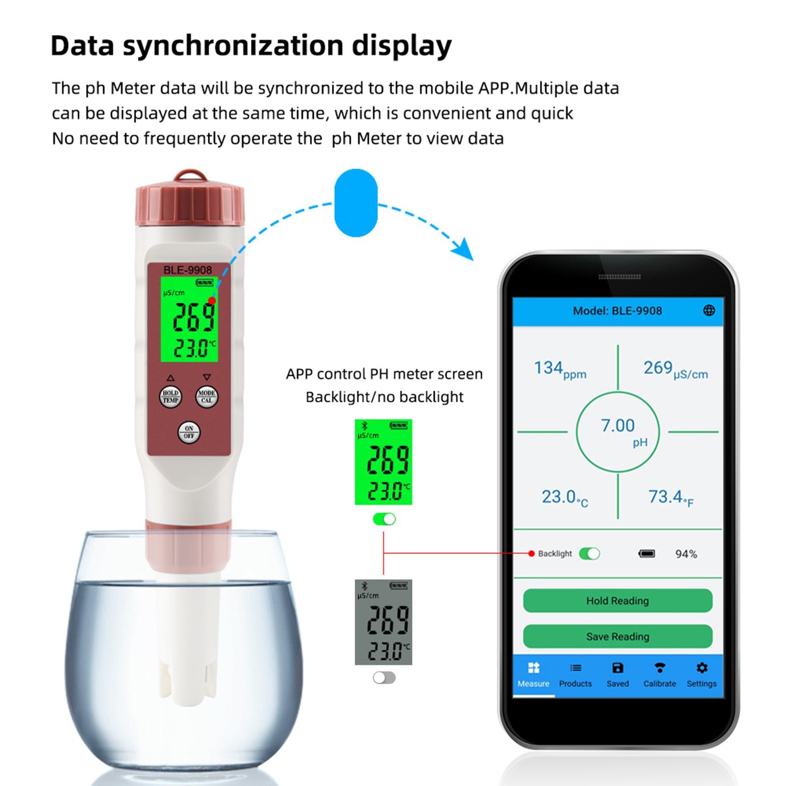 4 in 1 Water Detector PH TDS Meter Temp 1.5V Tds 0.05PH W/ Backlit for Lab