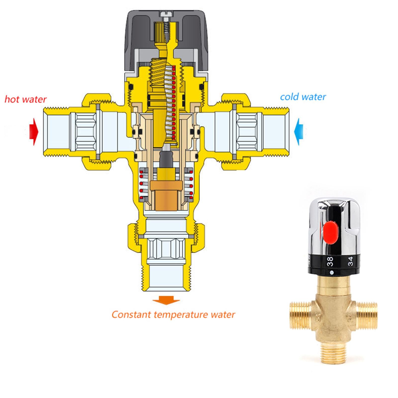 Brass Thermostatic Valve Plumbing Fixtures Dn15 for Bathroom Kitchen Bidets