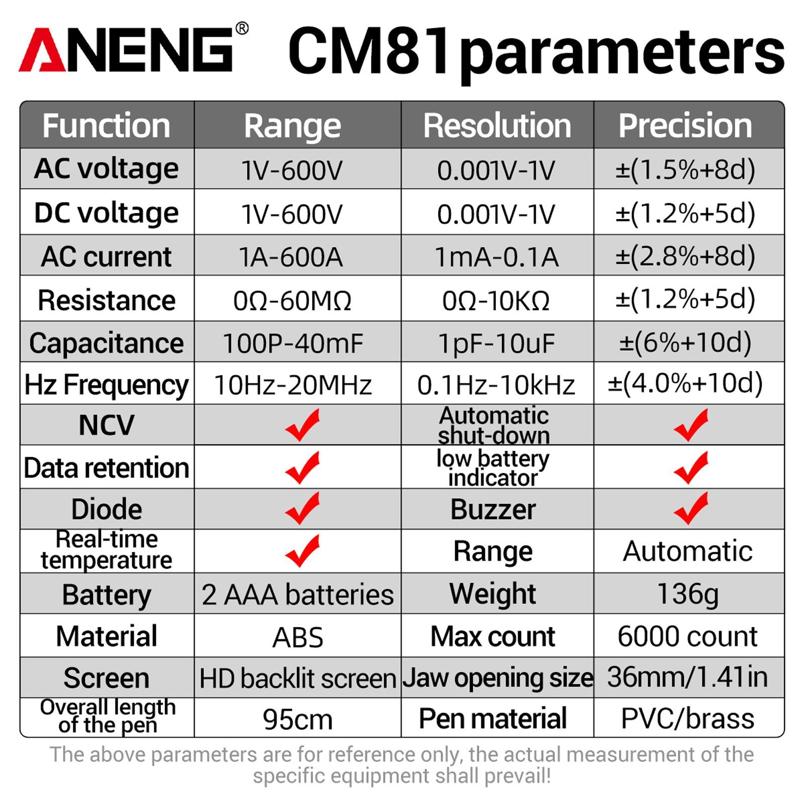 Professional Digital Clamp Meter Multimeter for Capacitance Diode Tester CM81 Black