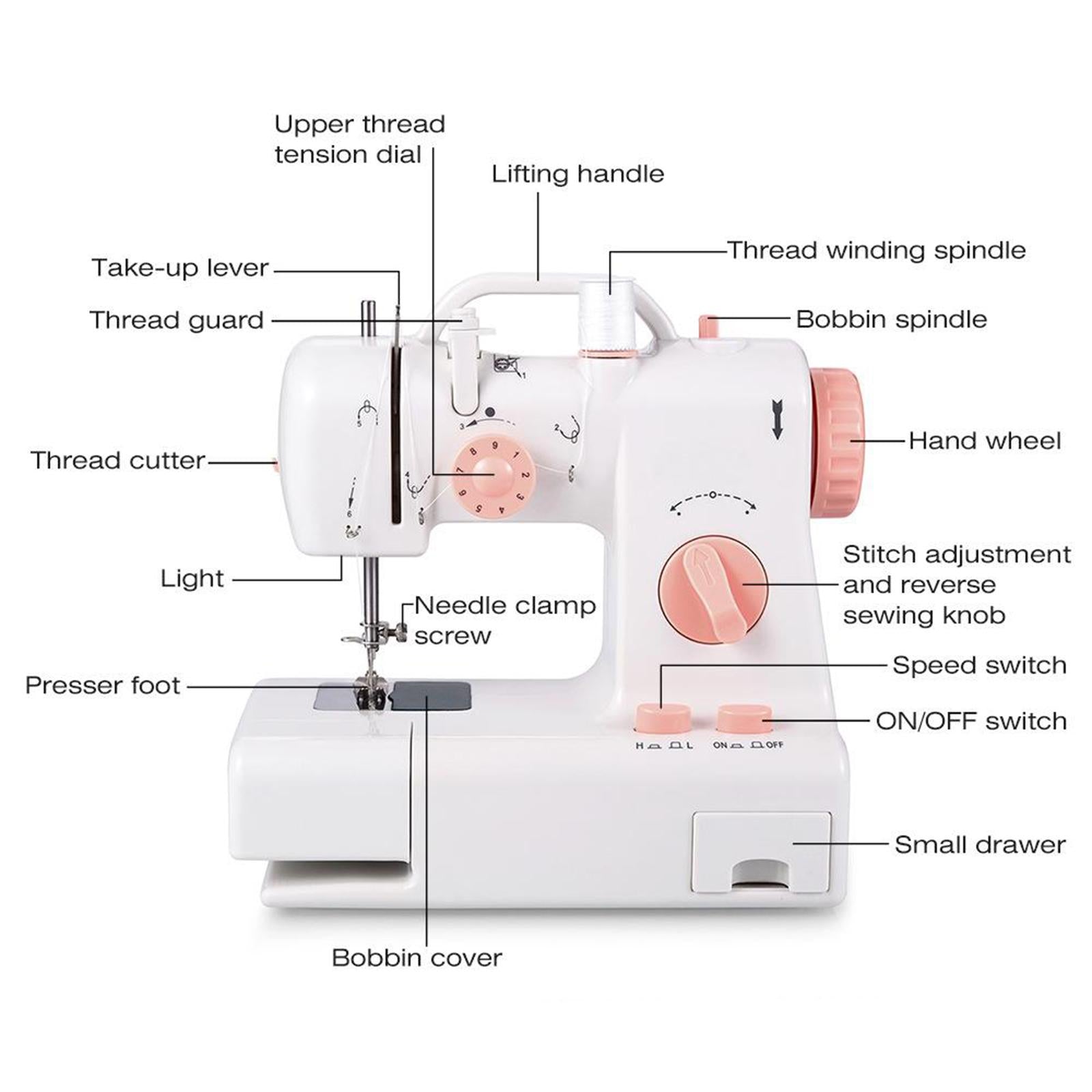 Sewing Machine with Foot Pedal,Dual Speed Control, Electric Crafting Mending