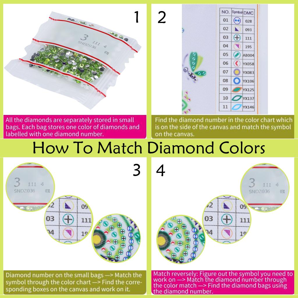 Ornaments Painting by Numbers Kit Diamond Painting Decorations Home Decor Sky Wheel