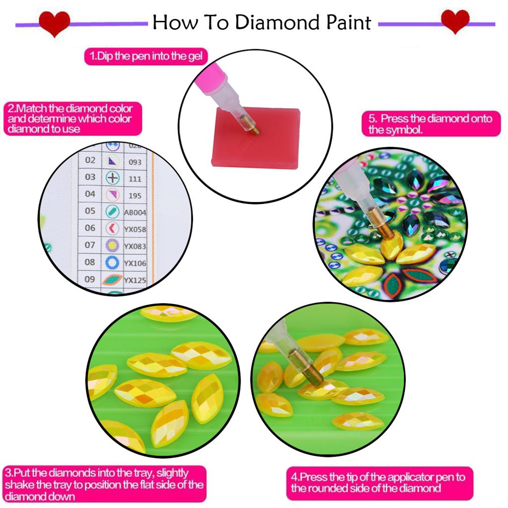 Ornaments Painting by Numbers Kit Diamond Painting Decorations Home Decor Sky Wheel