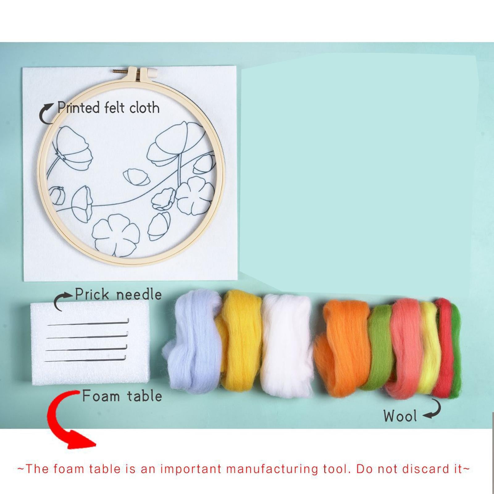 Needle Kit DIY with Instructions Painting Craft Wool Felting for Starter A