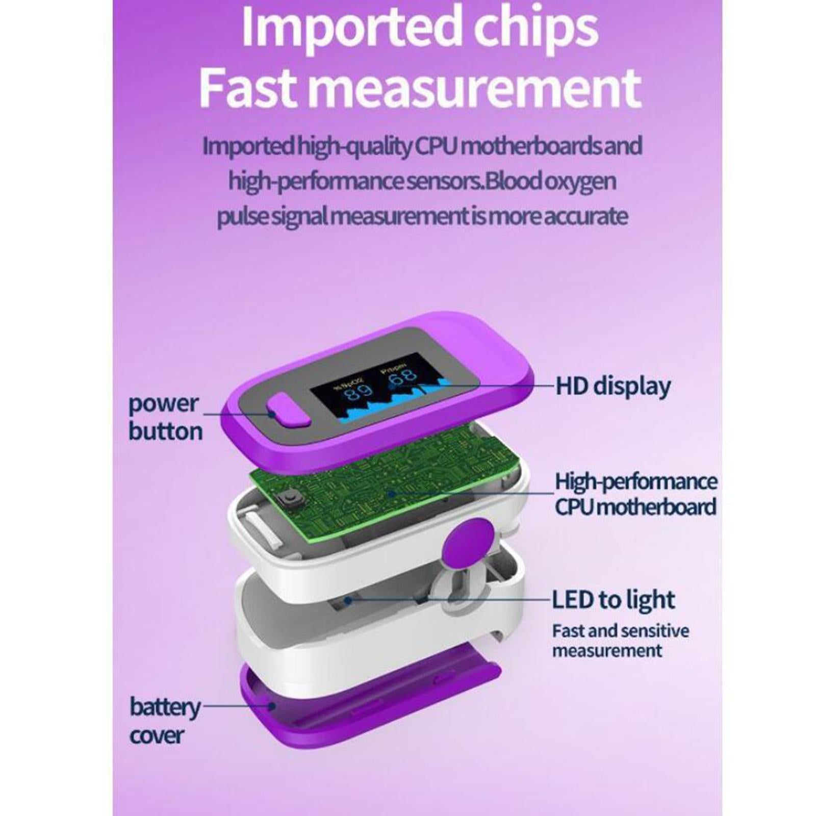 Portable Fingertip Pulse Oximeter SpO2 Pulse Rate Measurements  purple