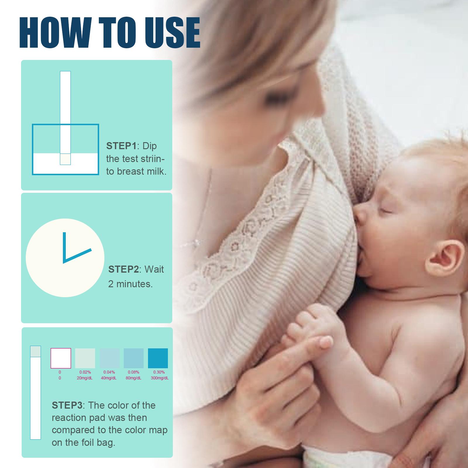 Breastmilk Test Strips for Results in 2 minute Precise detect