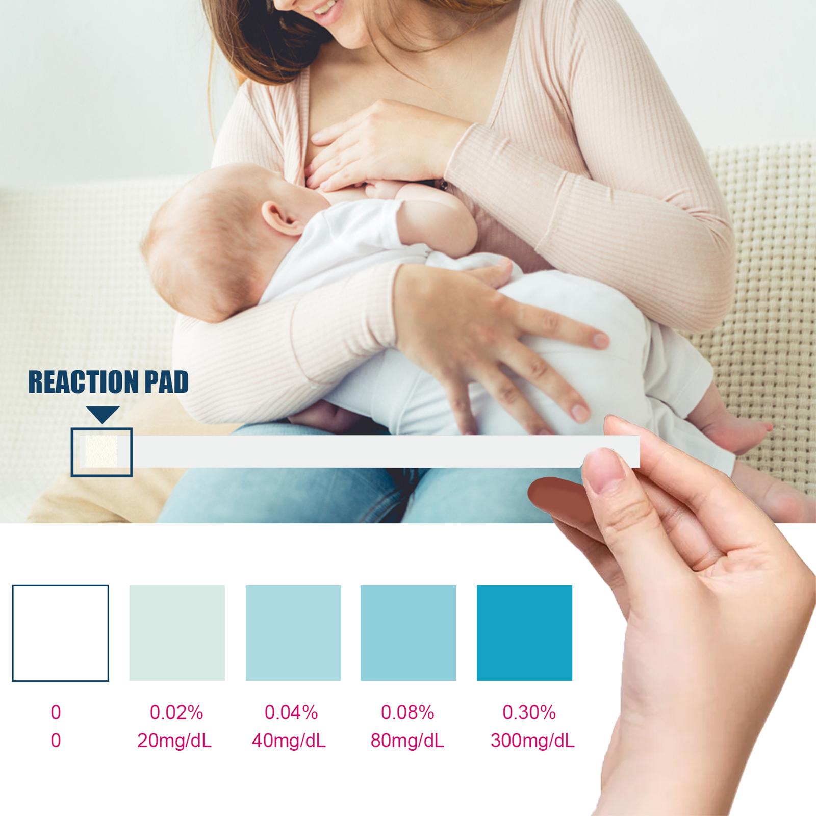 Breastmilk Test Strips for Results in 2 minute Precise detect