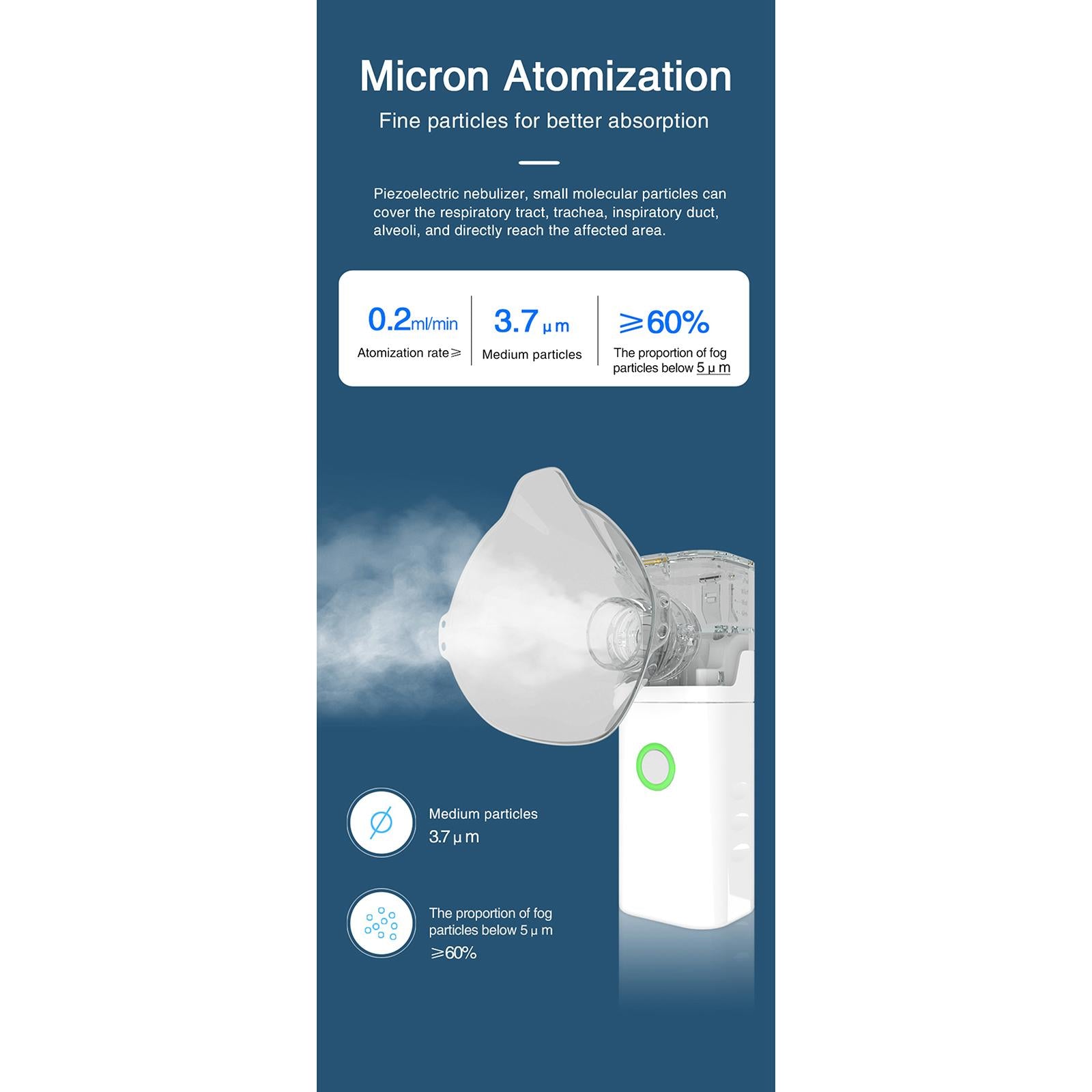 Personal Mini Handheld Nebulizers USB Household for Daily Use