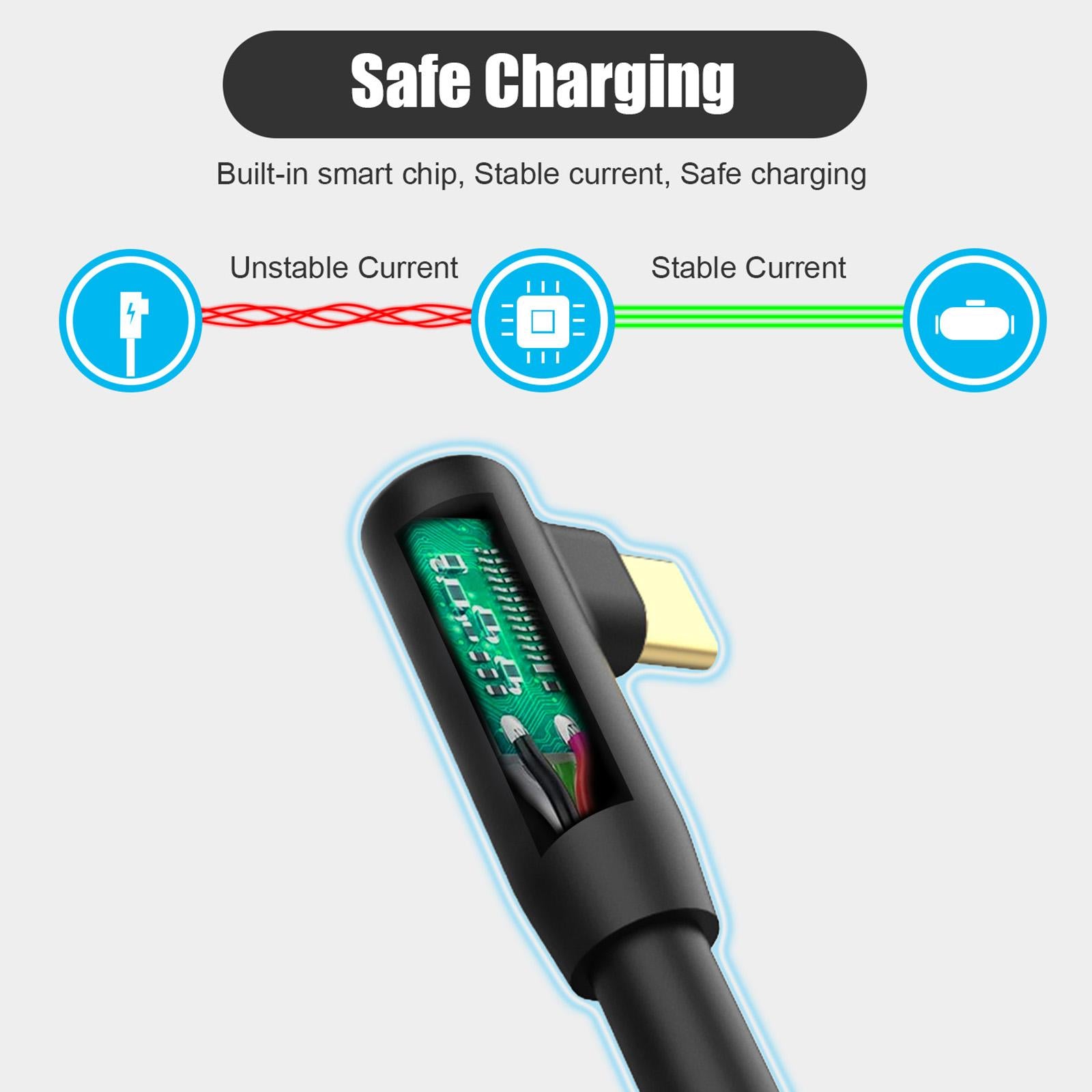 Fast Charging 5M USB Link Cable for Oculus Quest VR Headset for Quest 2