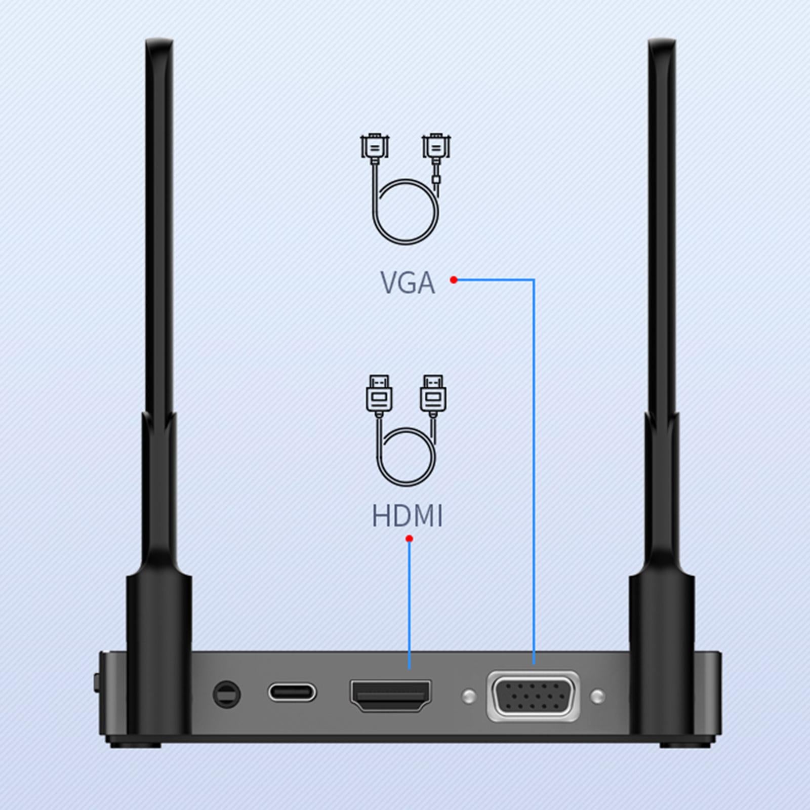 Wireless HDMI Video Transmitter & Receiver Extender Display Adapter Dongle