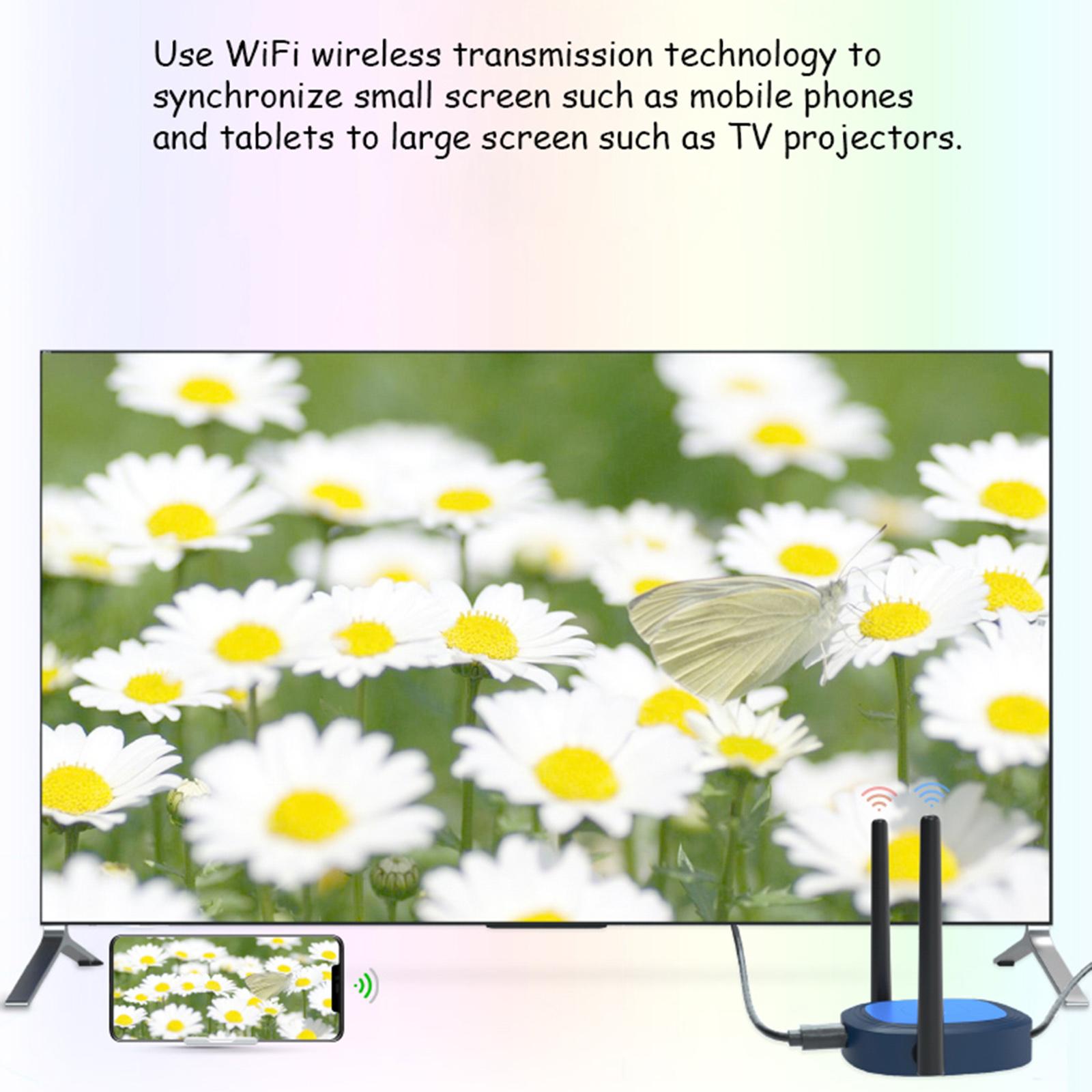 4K HD Wireless HDMI Dual Antenna 2.4G+5G Display Receiver for Home Office