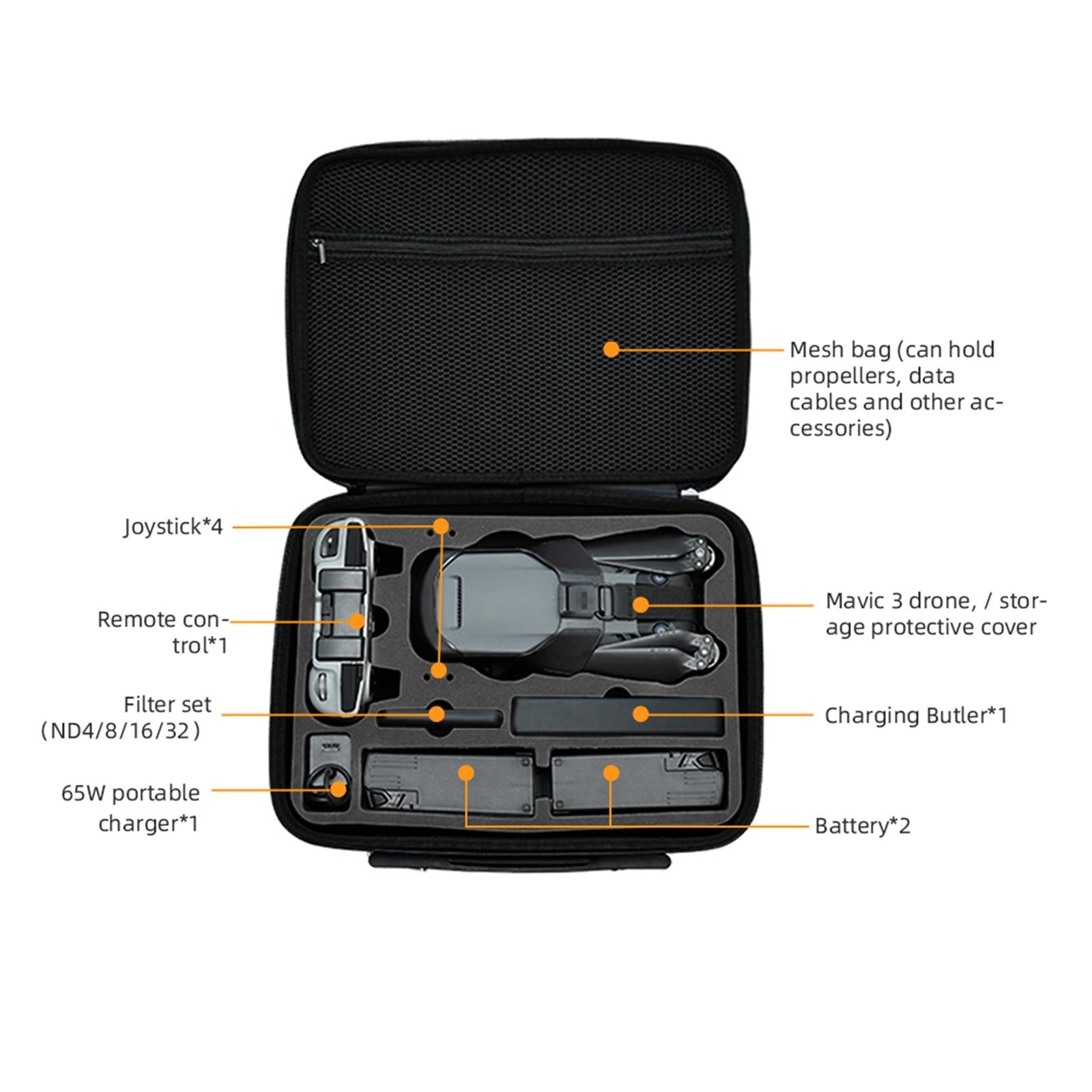 Dronetravel Handbag All-In-One Remote Control Bag for DJI Mavic 3 Black