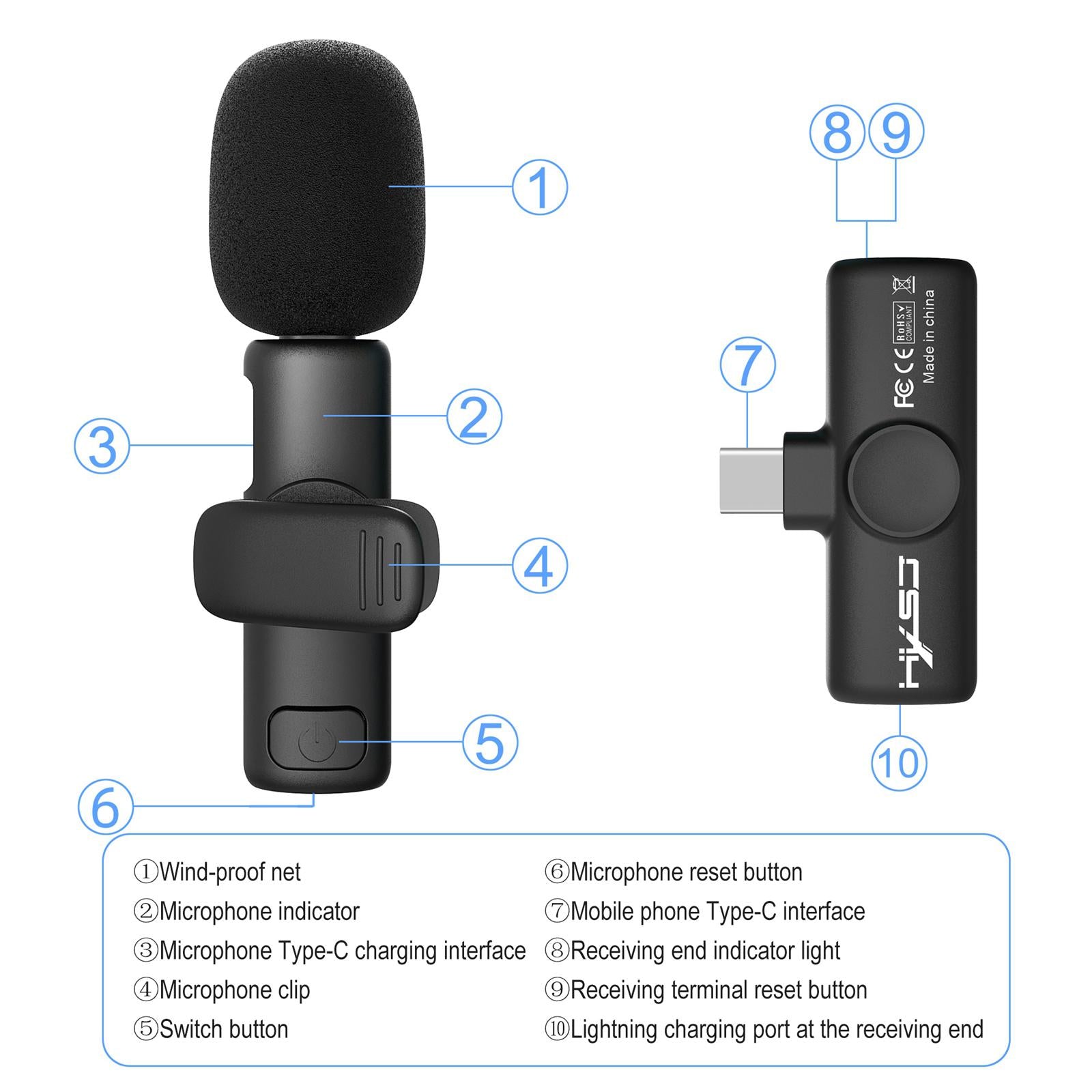 Wireless Lavalier Microphone 2.4G Type-C Synchronization for Video Vlog