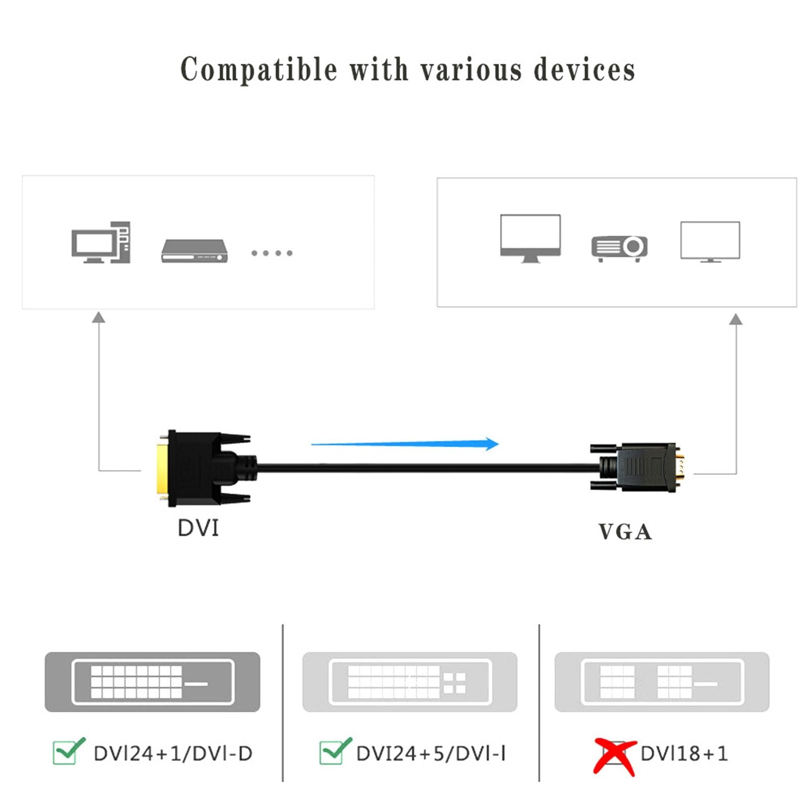 DVI to VGA Cable 1080P @60Hz Gold Plated for Video PC DVD Monitor Desktop 1 meter