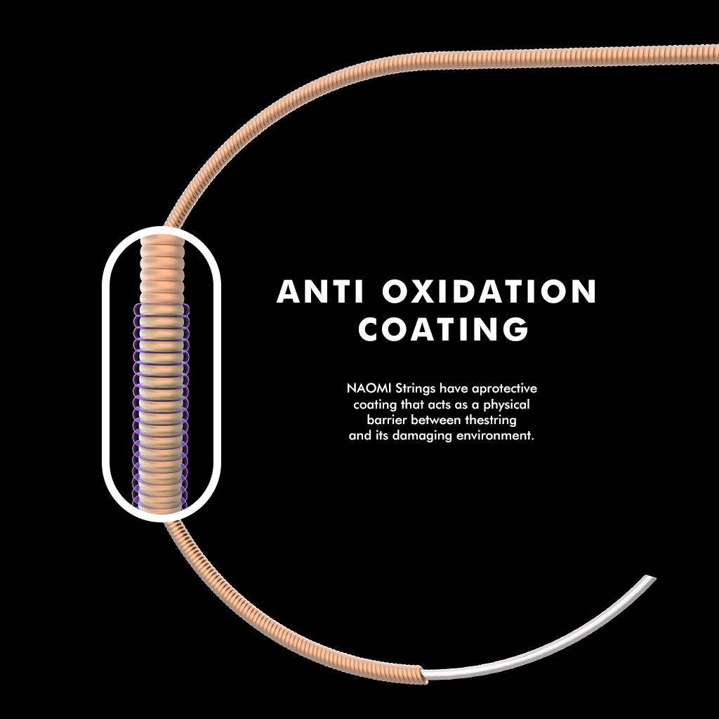Guitar Steel Strings Replacement Light Tension Corrosion Resistant G1