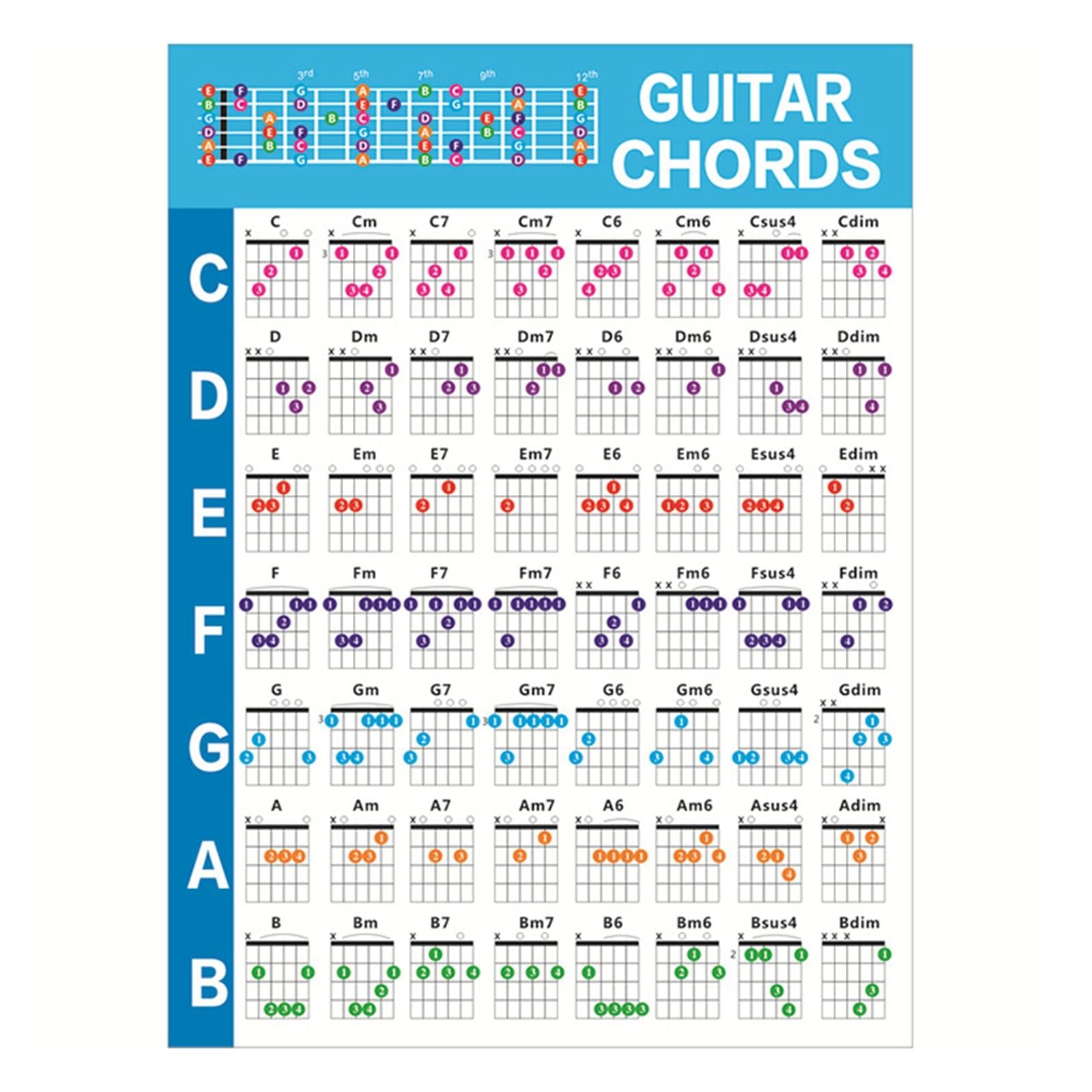 Guitar Chord Poster Practice Accessories for Adult Beginners Guitarists L