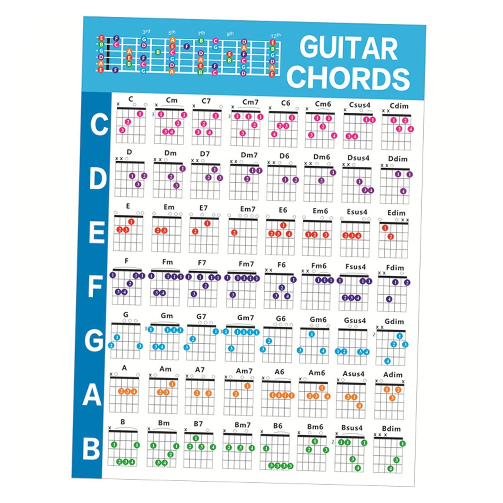 Guitar Chord Poster Practice Accessories for Adult Beginners Guitarists L