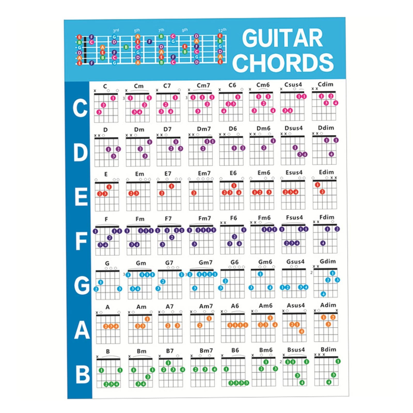 Guitar Chord Poster Practice Accessories for Adult Beginners Guitarists L