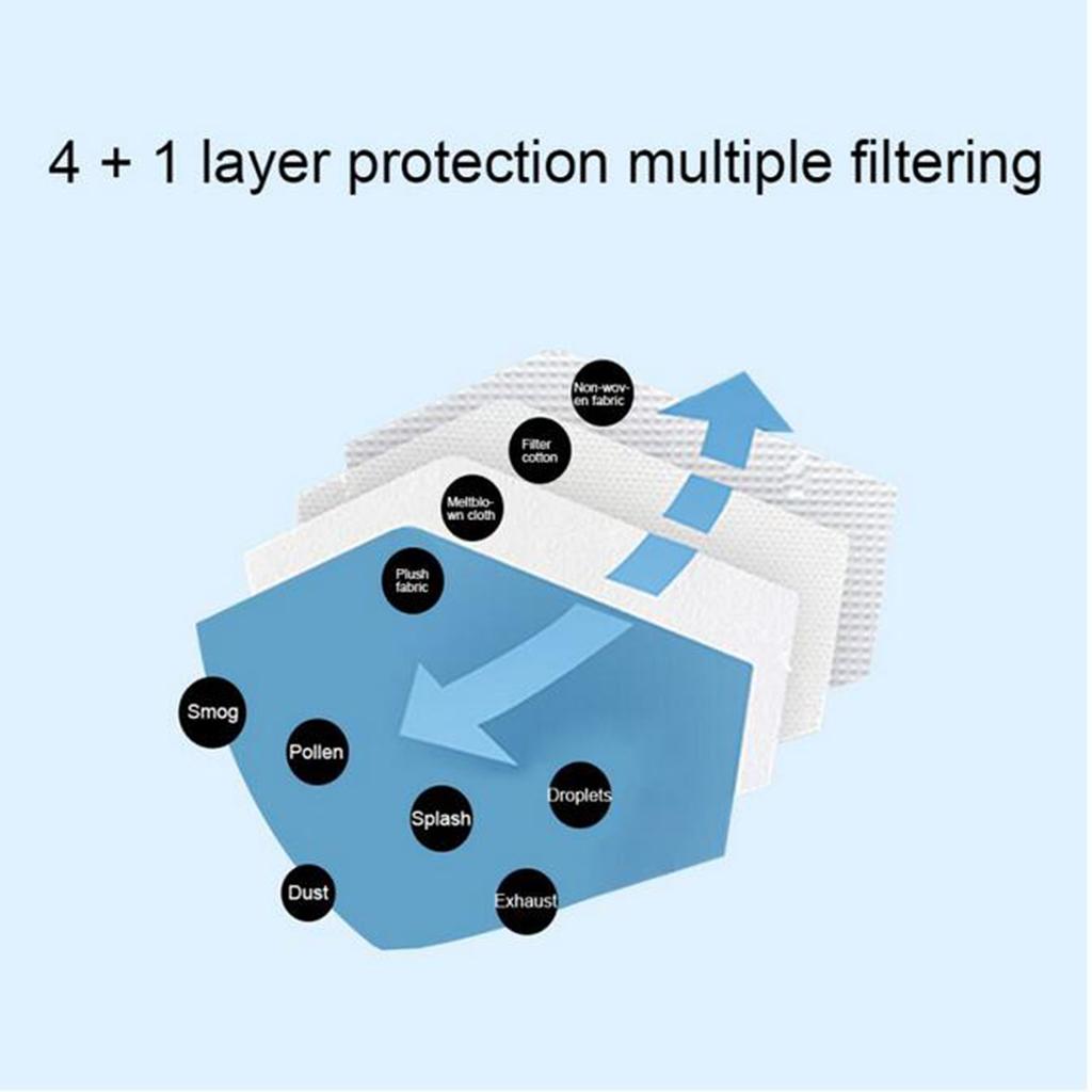 Mouth Cover Anti Haze Face Cover Outdoor Non-woven Covering Gray