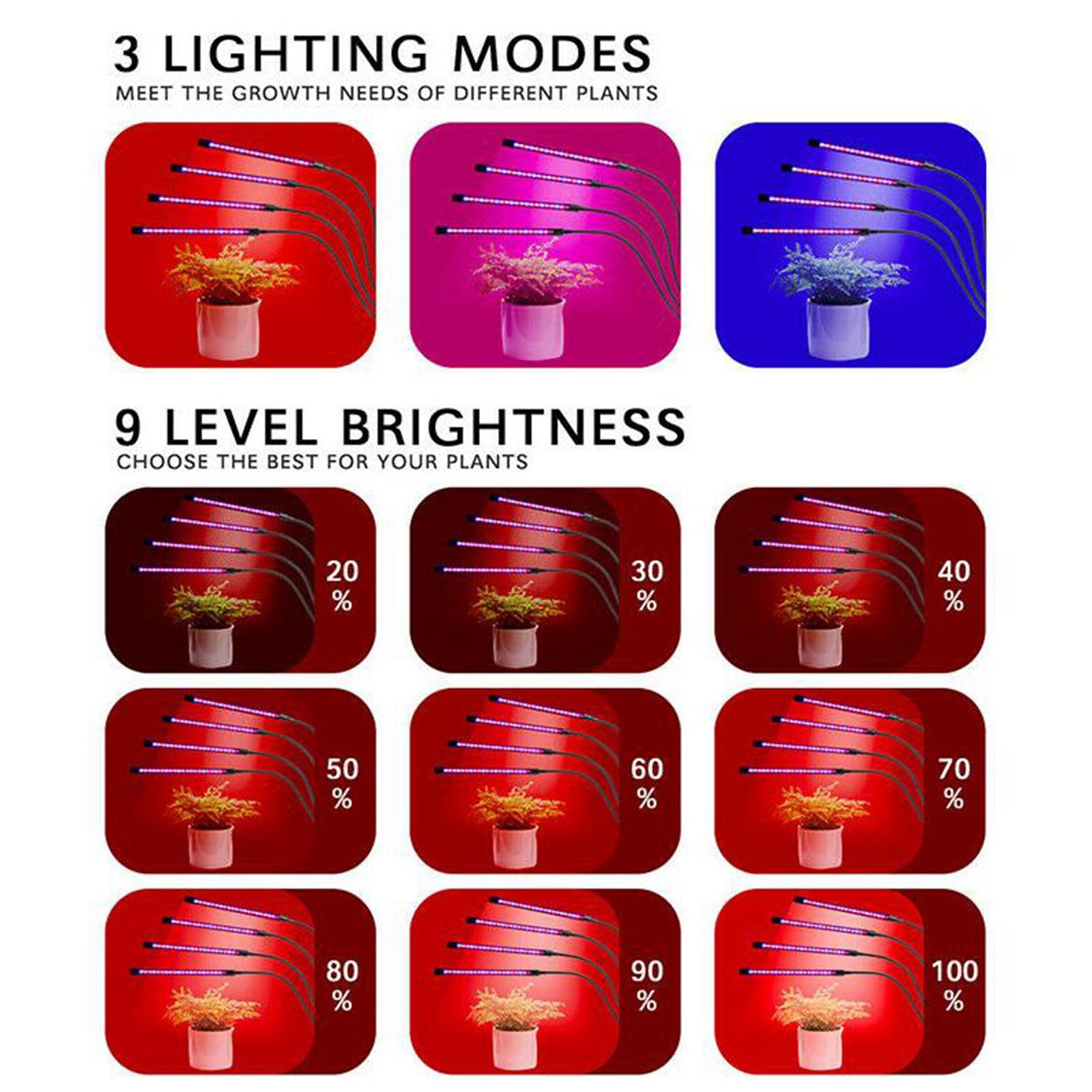 40W LED Grow Light 120LEDs Hydroponic Lamp Plants Flowers Indoor LED Growth