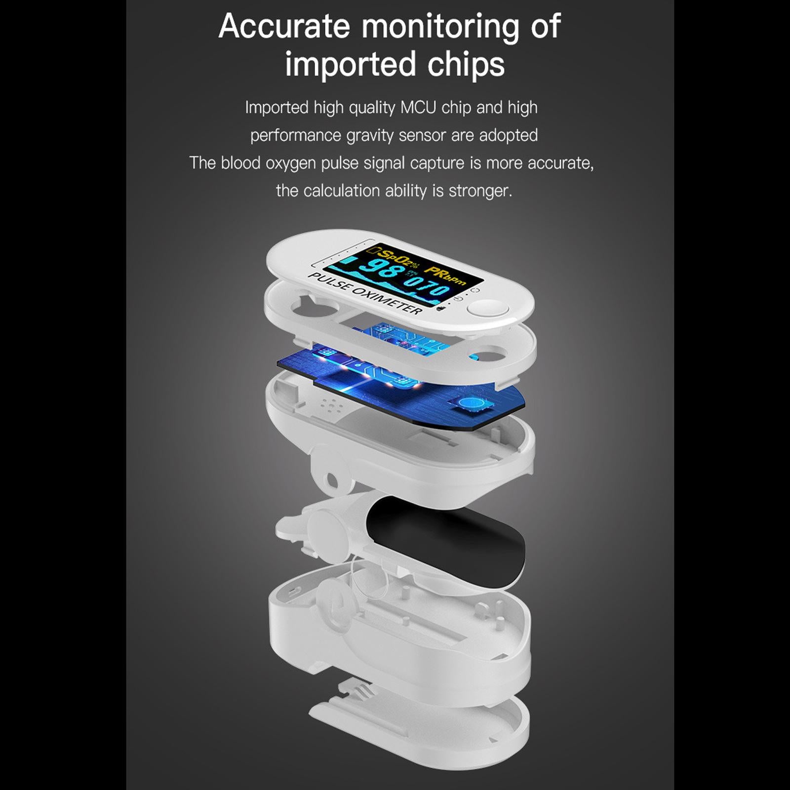 Finger Pulse Oximeter Blood Oxygen Saturation Meter  White