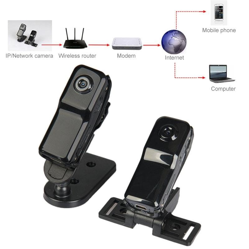 MD81S Professional High Definition Wireless P2P Pocket-size Mini IP DV / WiFi Camera / Camcorder for iPhone / Android (Black)