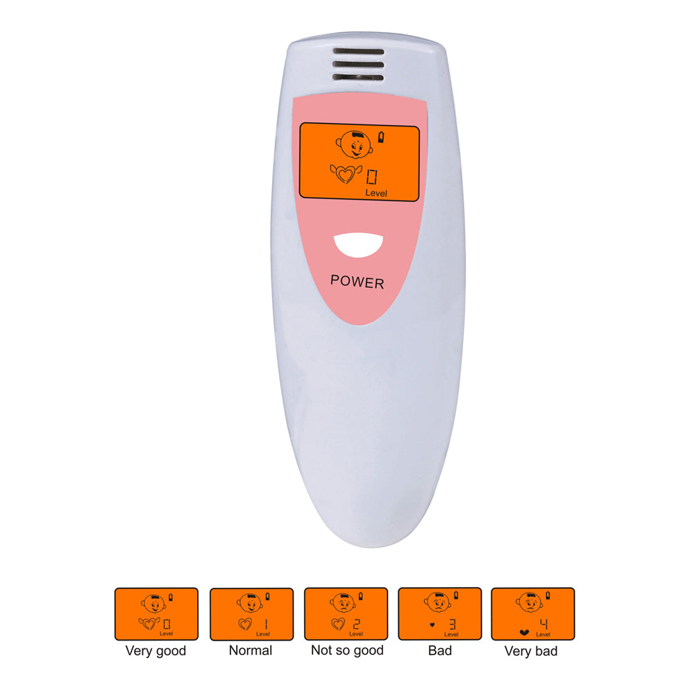 Portable Bad Breath Detector Oral Hygiene Condition Tester