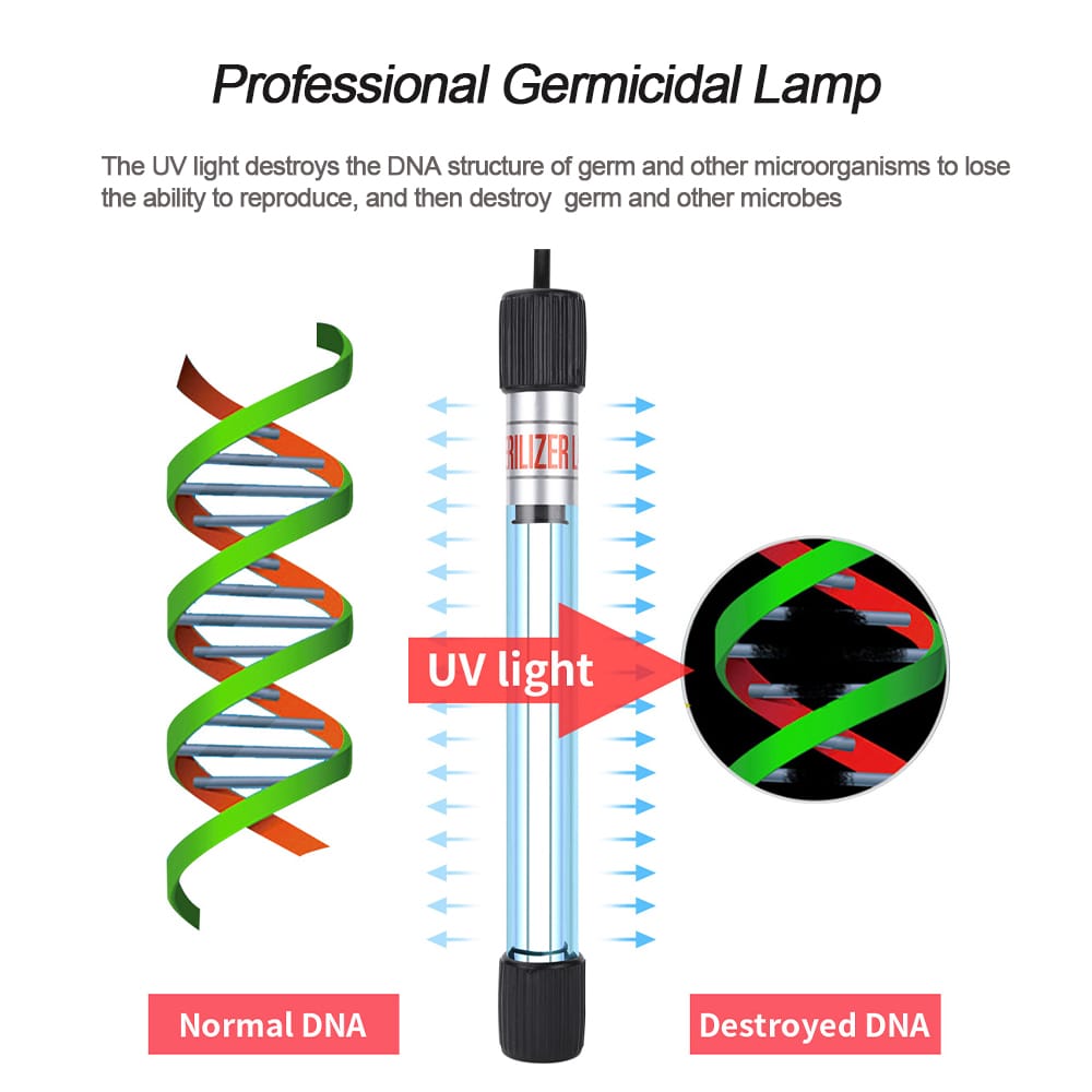 9W UV Light for Aquarium Clean Timer UV Sanitizer Light - 9W Light EU Plug