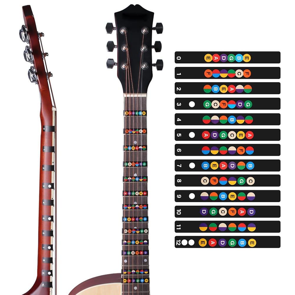 Innovative Guitar Fretboard Note Decals Fingerboard Frets