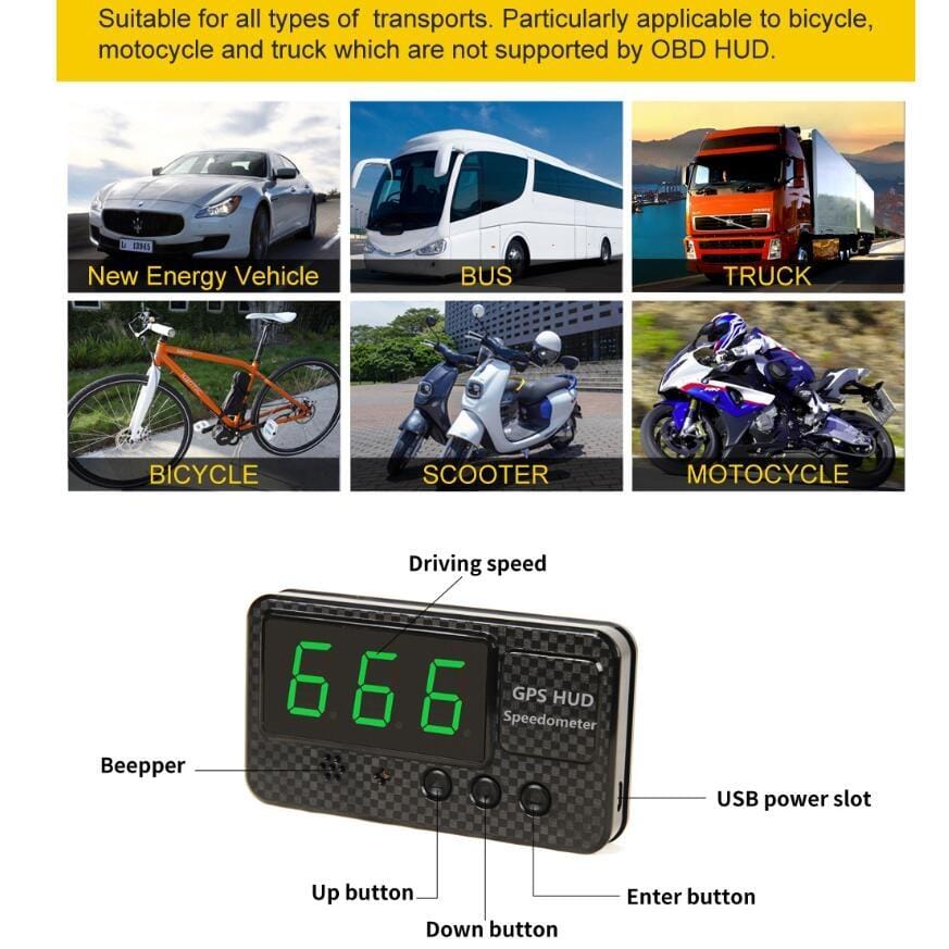 Kingneed C60S 3inch Car HUD Head-up Display Car Universal GPS Satellite Speedometer Speeding Alarm Speeding Alarm / GPS Satellite Speed Measurement (Black)