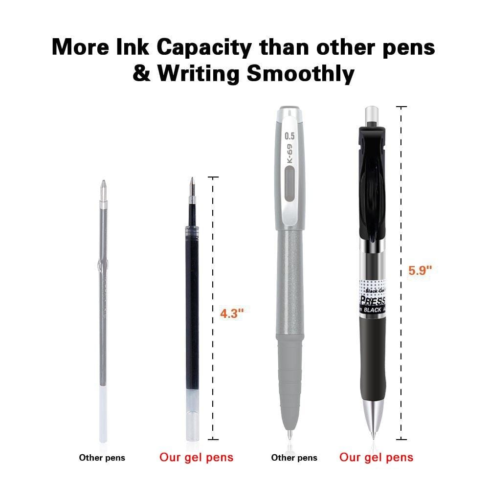 2 PCS Black Gel Pen Double Bead Leak Proof Ink Signature Refill Set