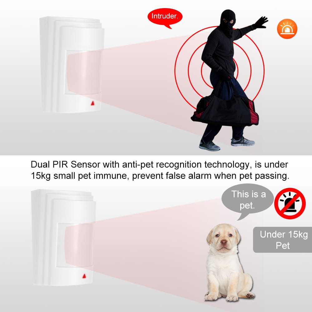 Anti-Pet PIR Motion Sensor Wired Alarm Dual Infrared