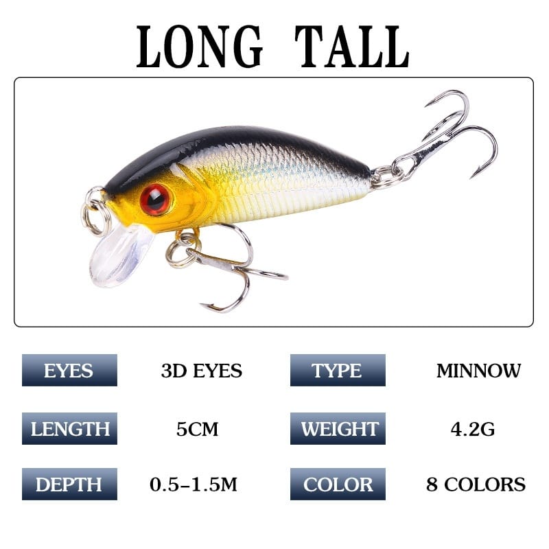Floating Minor Fishing Bait Minor Rock Road Yat 8 Color Plastic Fishing Bait Hard Bait Fresh Water Bait 5cm/4.2g(Black and silver)